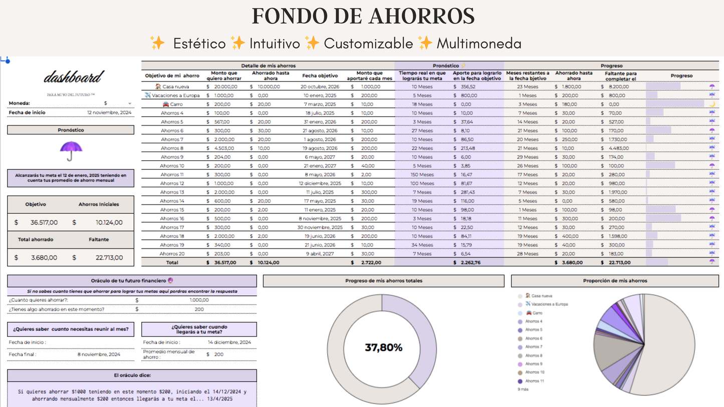 Planner Fondo de Ahorros Lila