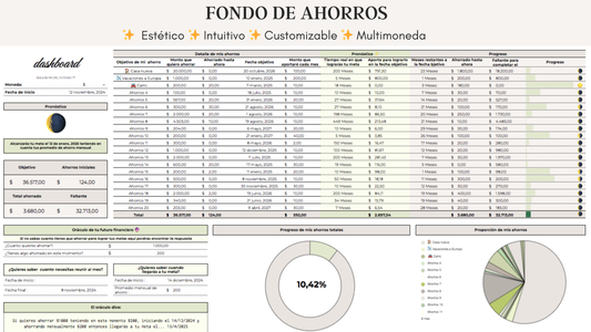 Planner Fondo de Ahorros Green