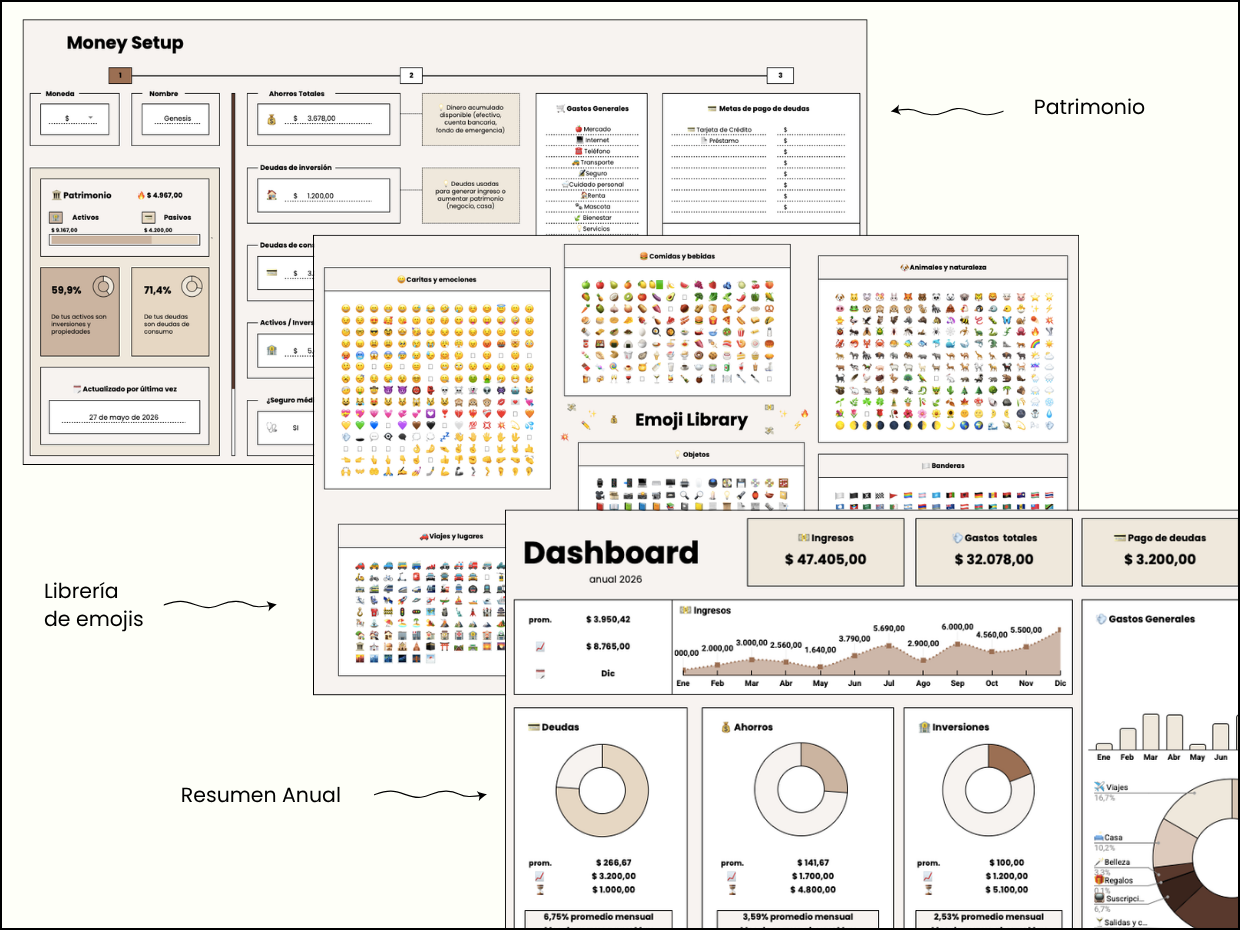 Cash | Planner Financiero Mensual