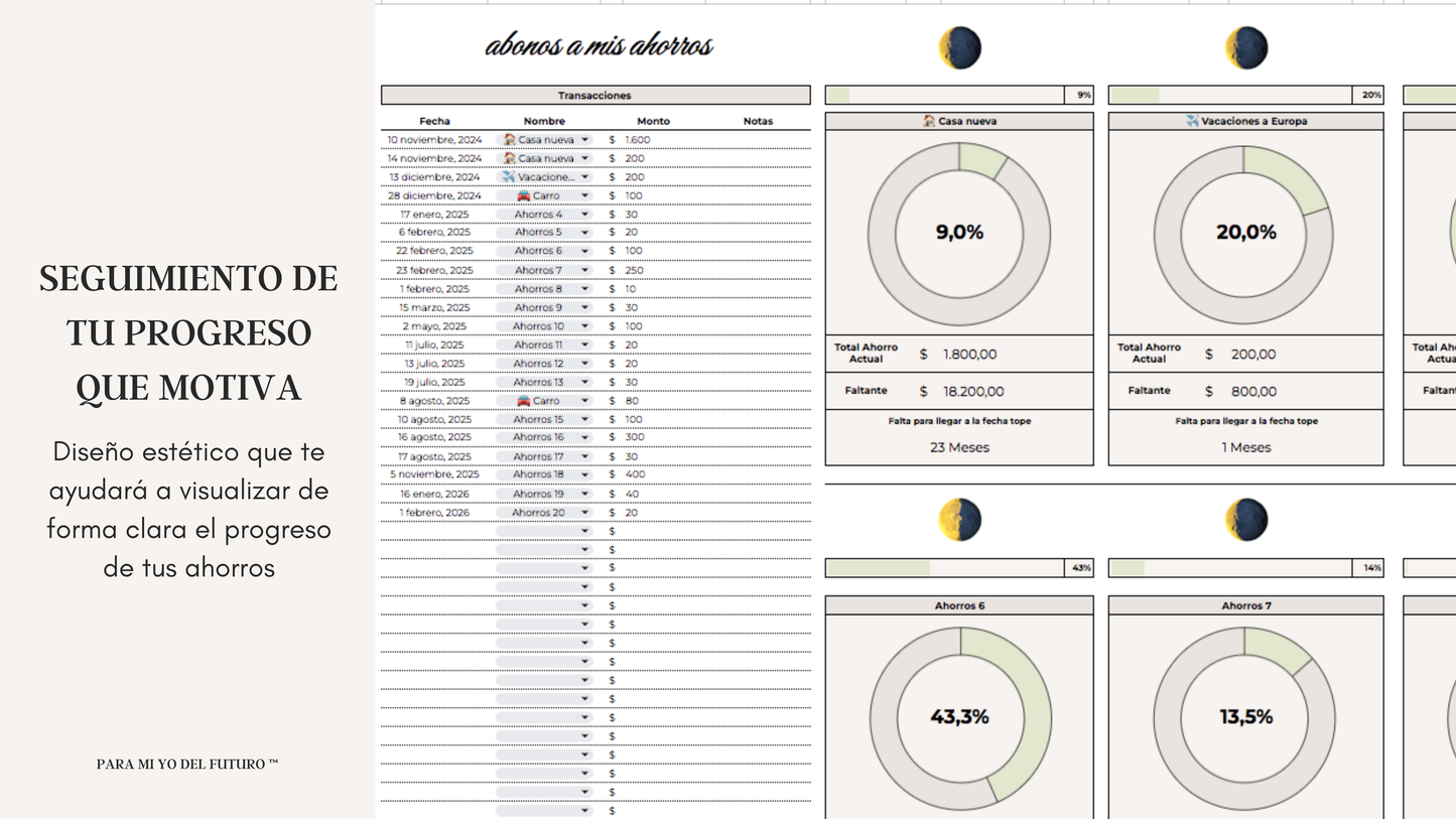 Planner Fondo de Ahorros Green