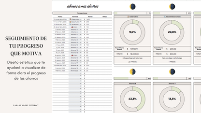 Planner Fondo de Ahorros Green