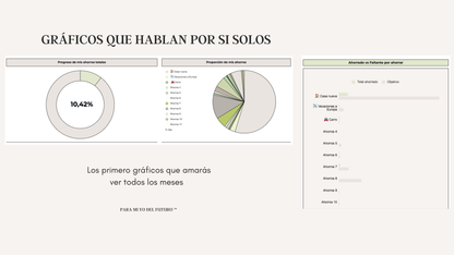 Planner Fondo de Ahorros Green