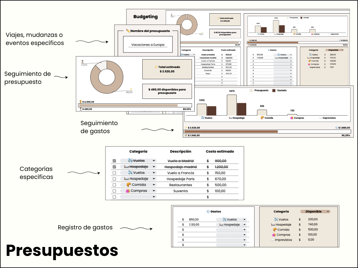 Cash | Planner Financiero Mensual