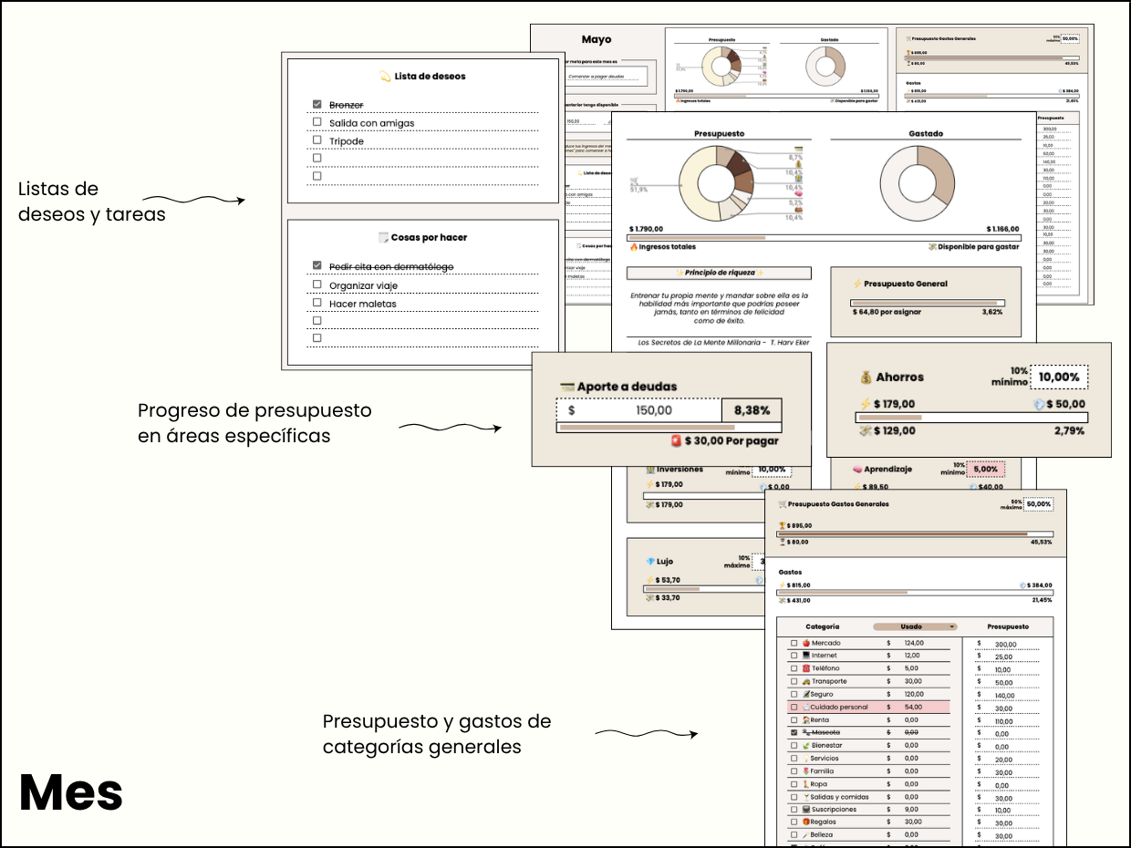 Cash | Planner Financiero Mensual