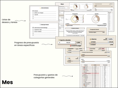 Mokash | Planner Financiero Mensual