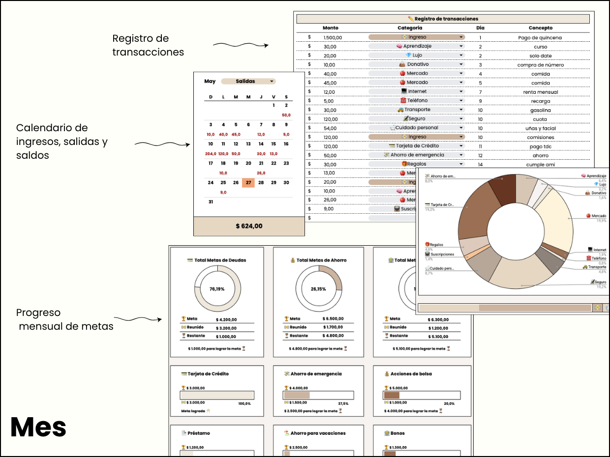 Cash | Planner Financiero Mensual