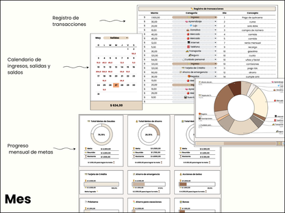 Mokash | Planner Financiero Mensual
