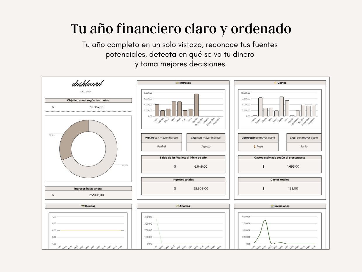 Planner Financiero Mensual PRO