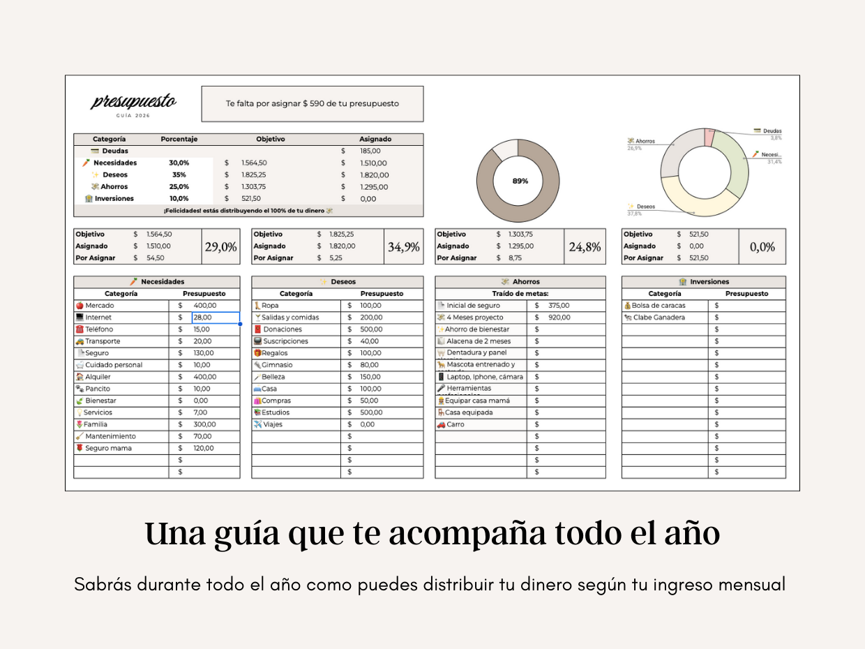 Planner Financiero Mensual PRO