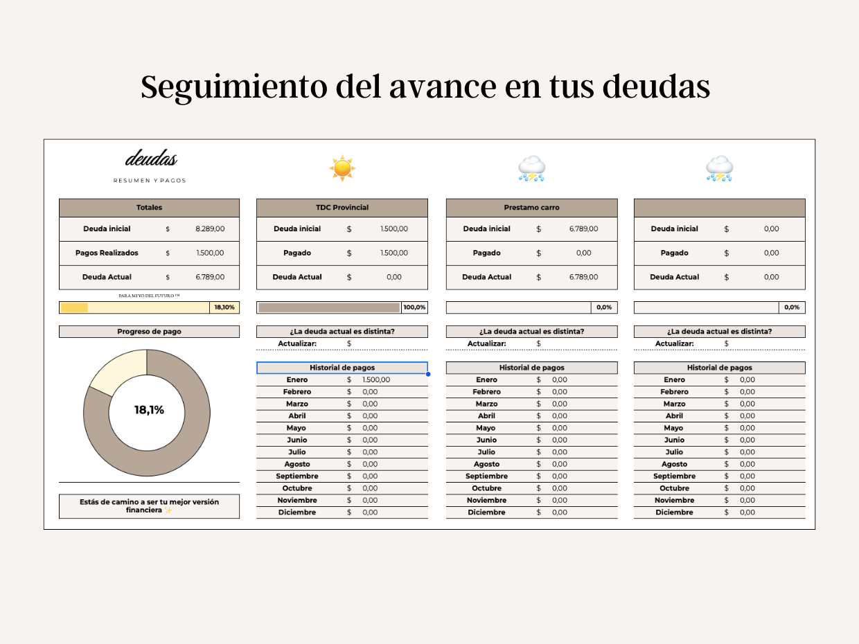 Planner Financiero Mensual PRO